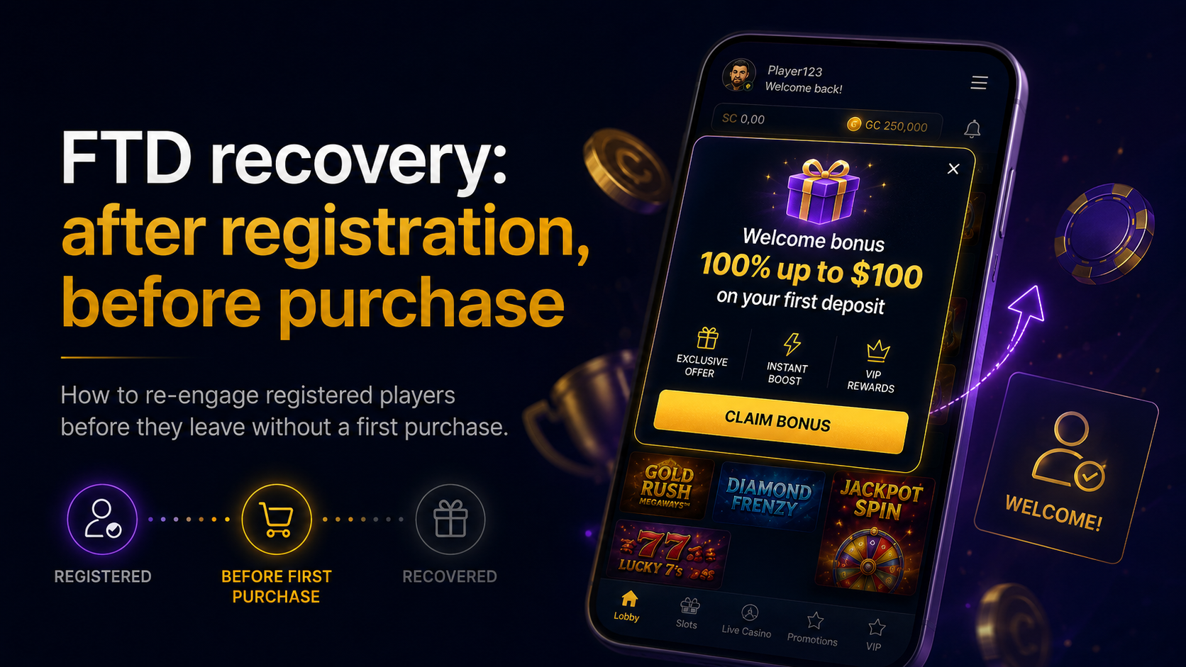 FTD recovery after registration before purchase