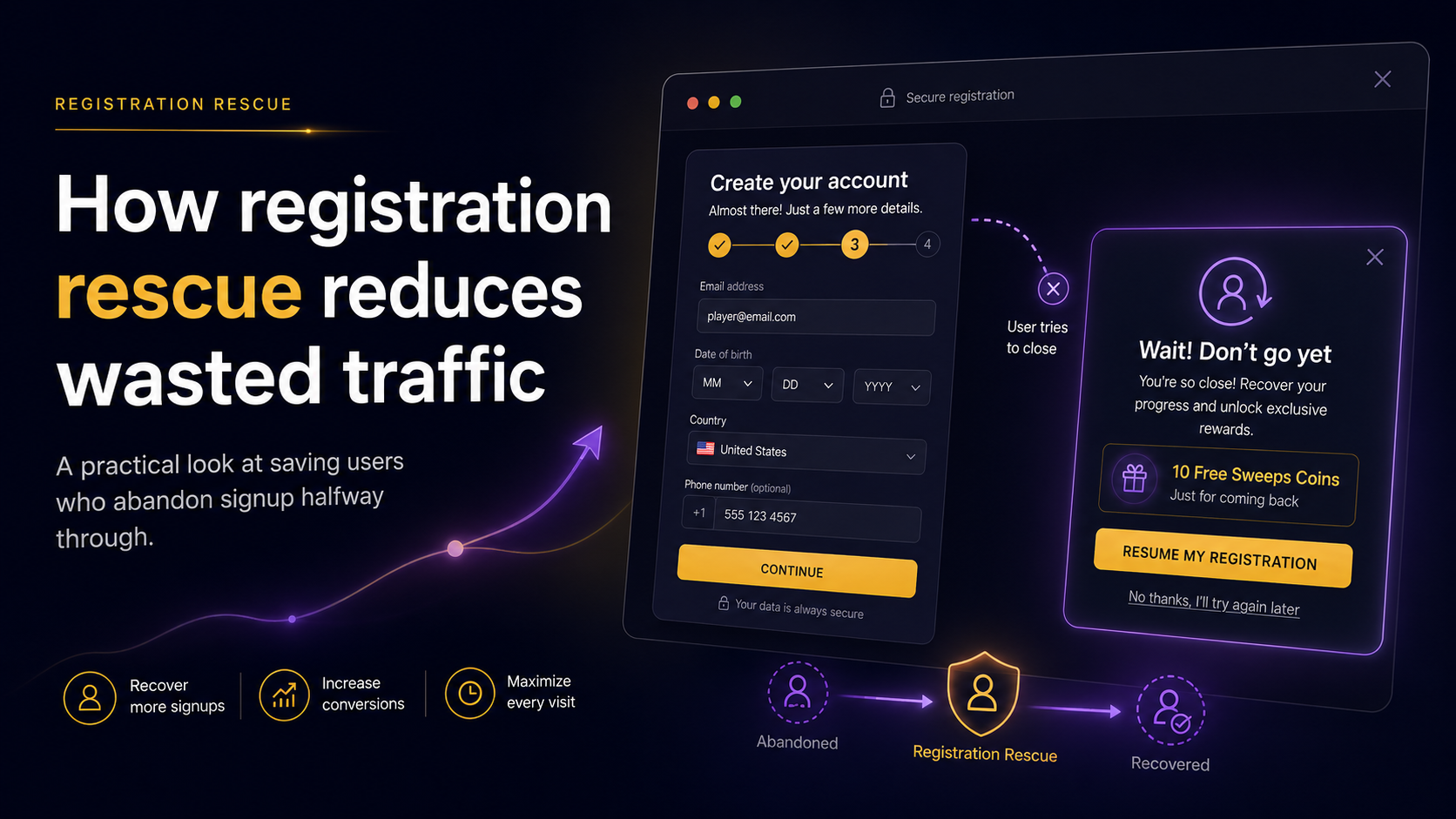 How registration rescue reduces wasted traffic